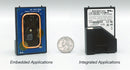 RF Ideas pcProx® Plus SP